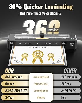 Laminator A3 for A3 A4 A5 A6 with Paper Cutter Sheets 15pcs Corner Rounder Scale Line, ABS Anti-Jam NTC Control Hot Cold Mode 90s Preheat, Laminating Machine for Teachers Home Office School