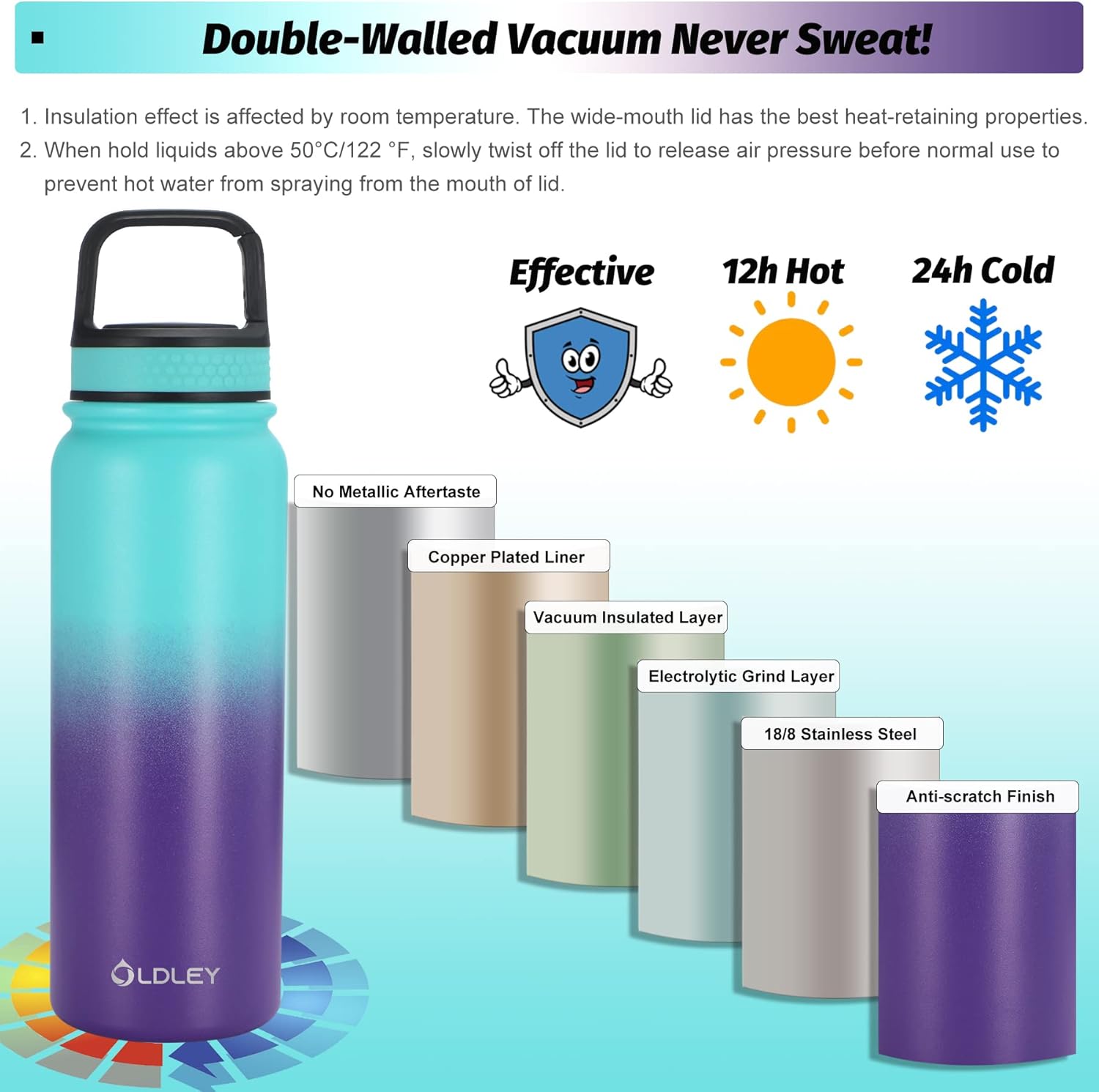 Oldley Insulated Water Bottle with Straw 20oz Stainless Steel Water Bottles with 3 lids Double-Wall Vacuum Thermal for Kids Adults School Sports, A-Green-purple - Image 5
