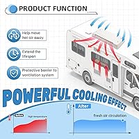 Vista 4 de HECASA Cubierta de Ventilación para Refrigerador de RV Compatible con Ventilaciones Dometic Tapa de Repuesto Directo Modelo Universal 65528