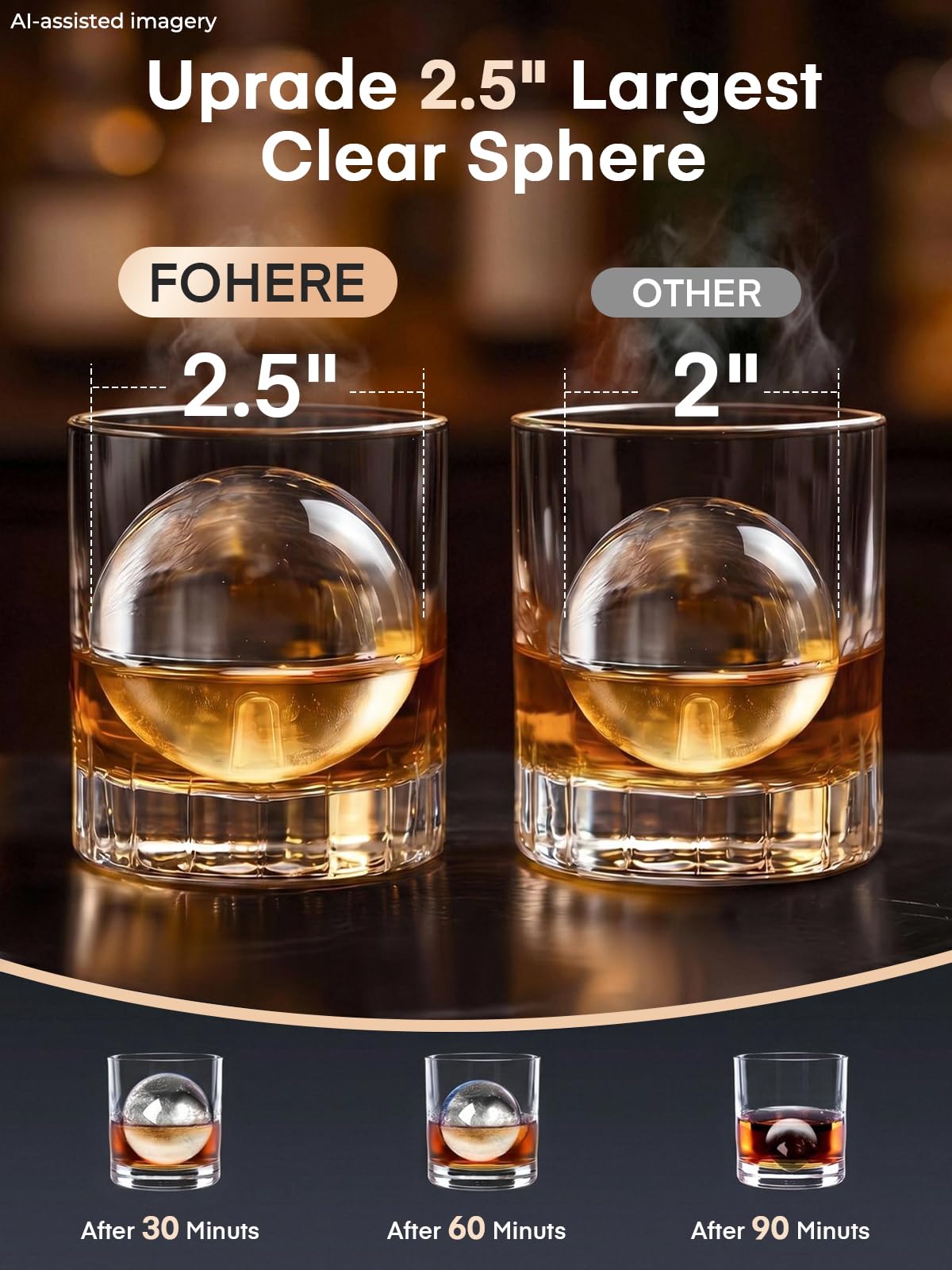 Máquina de Hielo en Esferas, 3 Pzas Esferas de Hielo Extra Grandes de 2.5" Transparentes y sin Grietas en 45 Min, Panel Táctil LCD & Autolimpieza para Cóctel Whiskey Bourbon