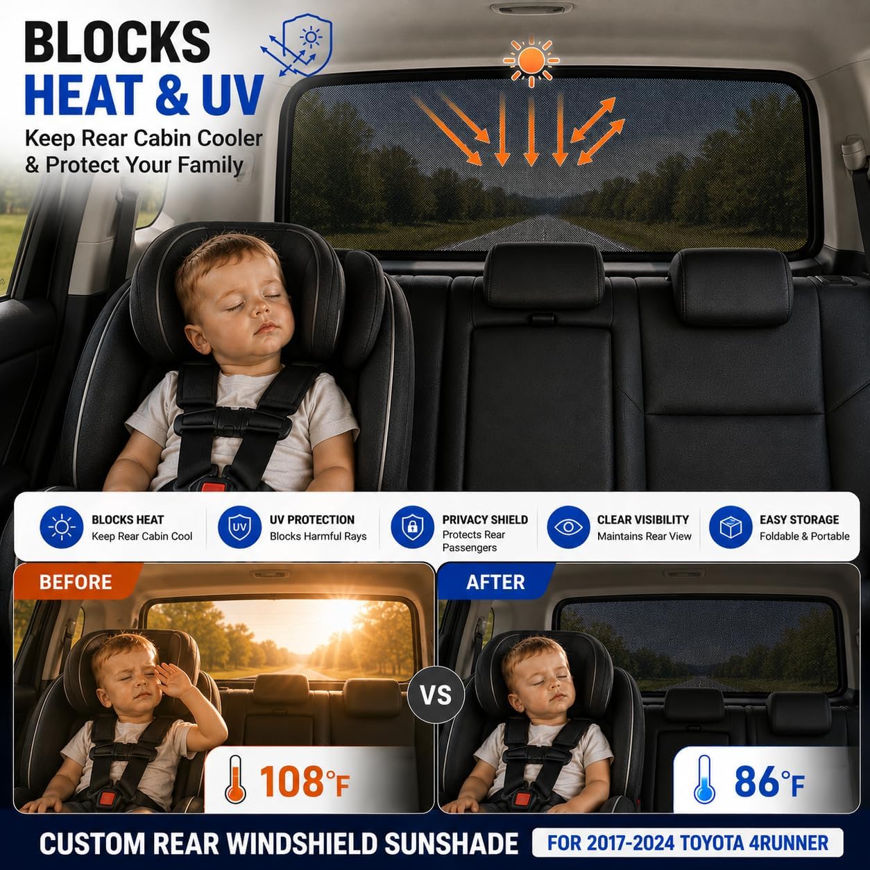 Rear Window Shade for Toyota 4Runner 2017-2024 Breathable Mesh Sunshade image 2
