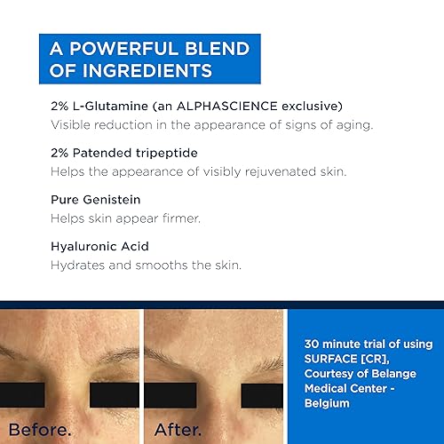 Miniatura 5 de ALPHASCIENCE SURFACE CR - Crema facial hidratante y tensora - Mejora la elasticidad y ayuda a reducir la aparición de signos de envejecimiento -