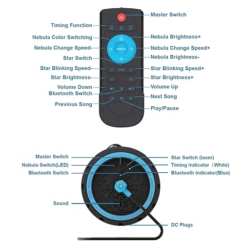 Miniatura 2 de Control remoto para proyector HOTEKME Star