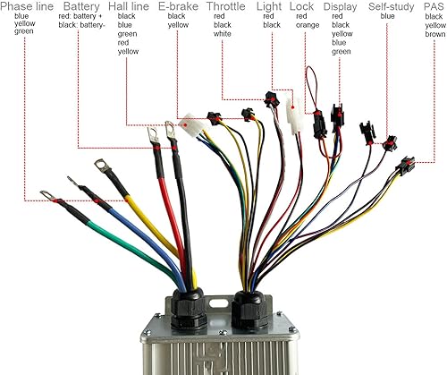 Miniatura 2 de Kit de motor de cubo eléctrico de 20 pulgadas, 72 V, 3000 W, controlador eléctrico S900, panel trasero, kit de acelerador de pulgar para conversión