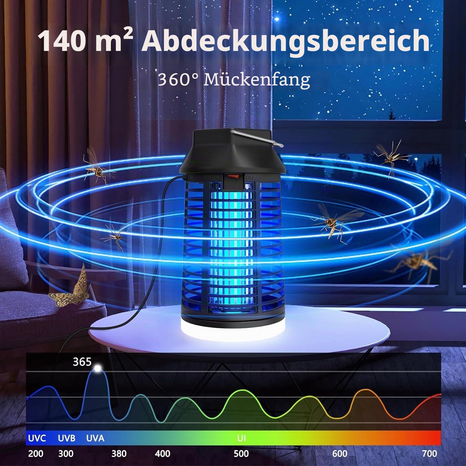 seenlast Insektenvernichter Elektrisch Mit Fernbedienung, Mückenlampe 15W 4200V Mückenfalle Mückenschutz Mit LED-Licht, Fliegenfalle Elektrisch Mückenabwehr, für Mücken,Motten,Fliege,Spinnen