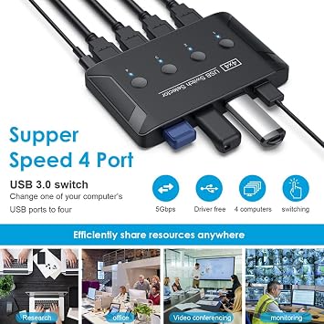 cablecc KVM USB 3.0 Switch Selector 4 Port PCs Sharing 4 Devices for Keyboard Mouse Scanner Printer