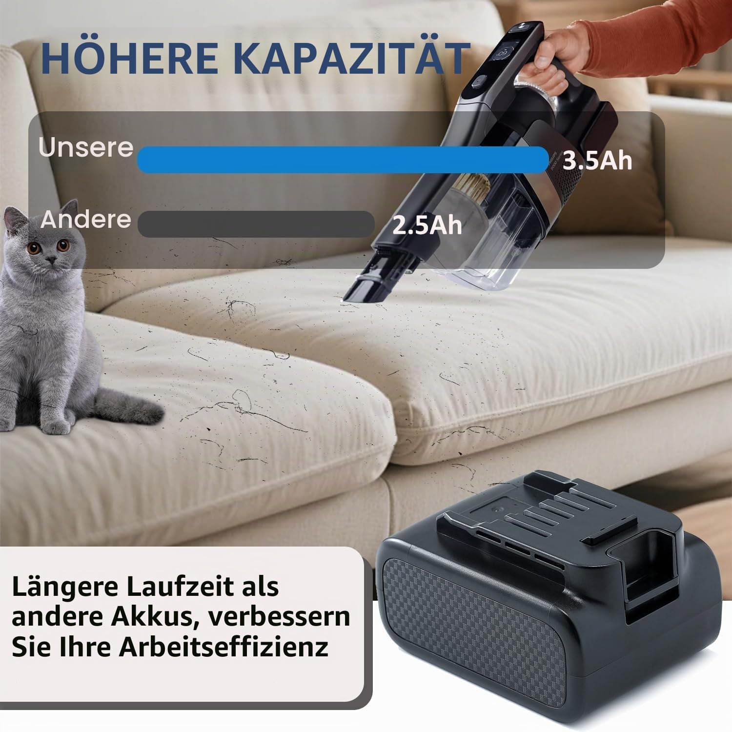 3500mAh Ersatzakku für Philips 9000/8000/7000 Serie Akku,Kompatibel mit Philips Staubsauger XV1797/01 (25,2V) – Passend für XC8055, XC7053, XW9384 etc., Hohe Kapazität