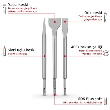 Orijinal Einhell 3-Parça SDS Plus Murç Seti (Sivri, 20 mm Düz ve 40 mm Spatula, Dayanıklı 40Cr Çelikten Üretilmiş) - 49247200 | Sivri keski | düz keski 20 mm | 40 mm keski | 40Cr çelik | yıkım ve yenileme çalışmaları için | boru dahil