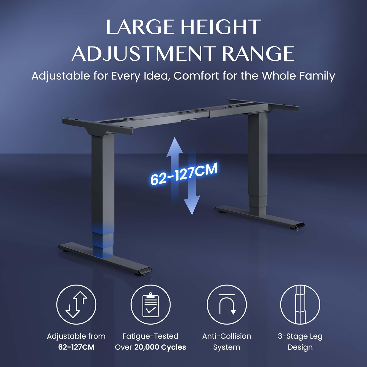 Diagram showing the large height adjustment range of the FlexiSpot EC5S from 62-127 cm, highlighting its 3-stage leg design, fatigue-tested durability, and anti-collision system.