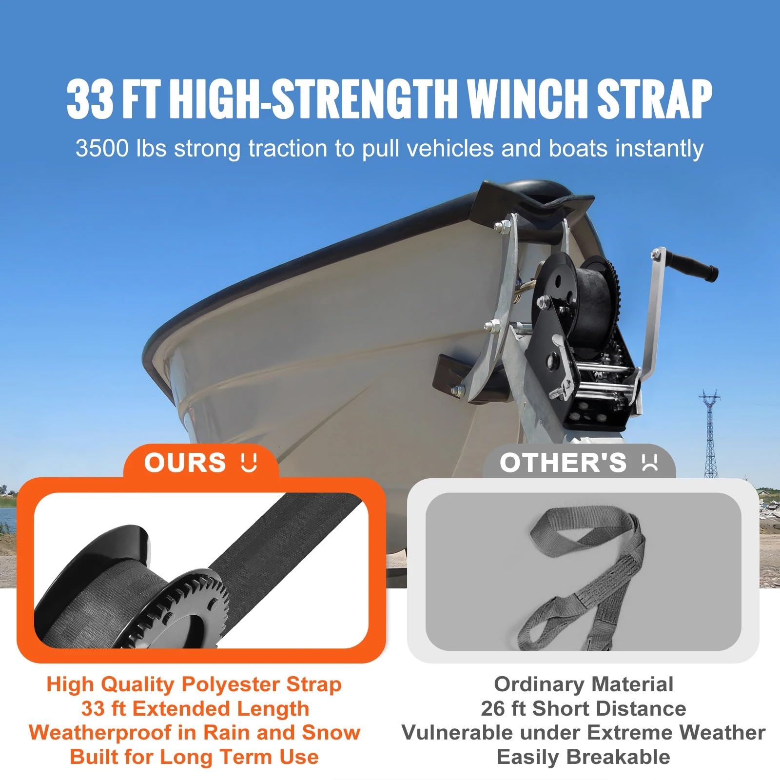 Cabrestante manual para remolque de barco, cabrestante de mano de 1200 libras con cable resistente Du, correa de poliéster y trinquete birectal para una fácil carga y remolque.