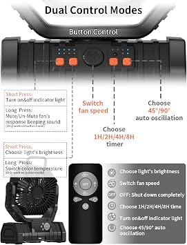 Battery Operated Fan Portable Battery Powered Outdoor Camping Tent Fan with LED Lantern Light 20000mAh Rechargeable, Oscillating, 360 Rotating Hanging Hook, Cordless USB Desk Fan(Black)