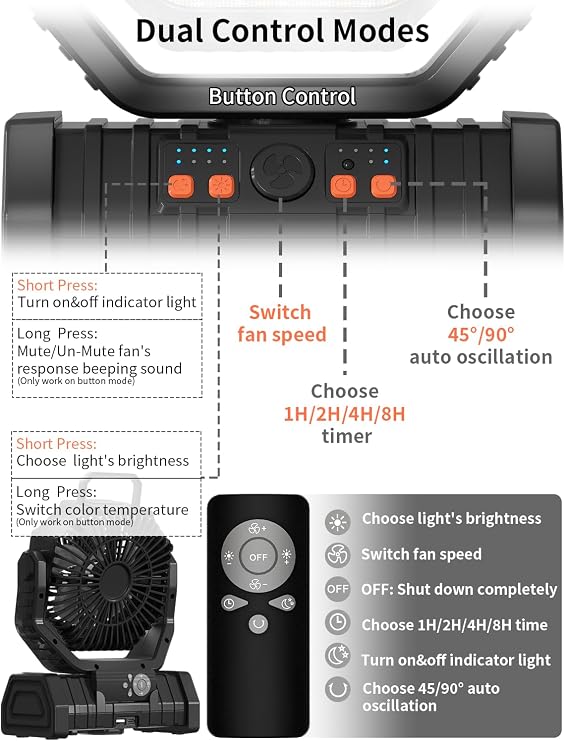 Battery Operated Fan Portable Battery Powered Outdoor Camping Tent Fan with LED Lantern Light 20000mAh Rechargeable, Oscillating, 360 Rotating Hanging Hook, Cordless USB Desk Fan(Black)