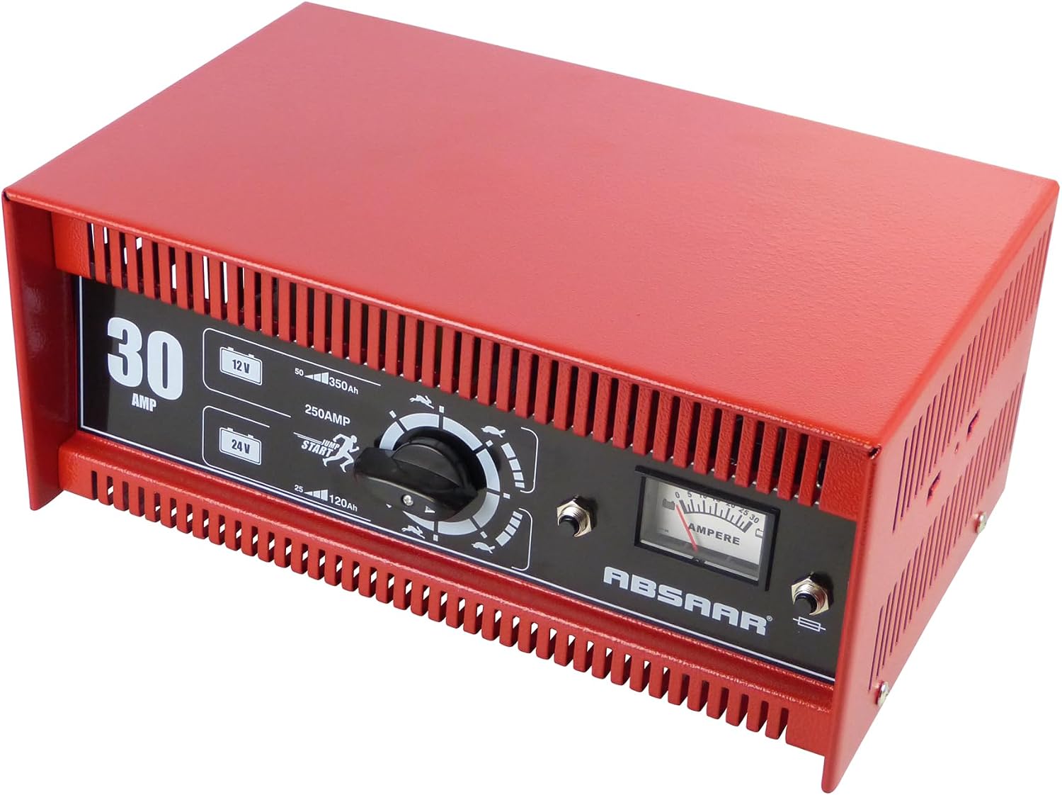 The ABSAAR SH250 battery charger, a red rectangular unit with a black control panel on the front.