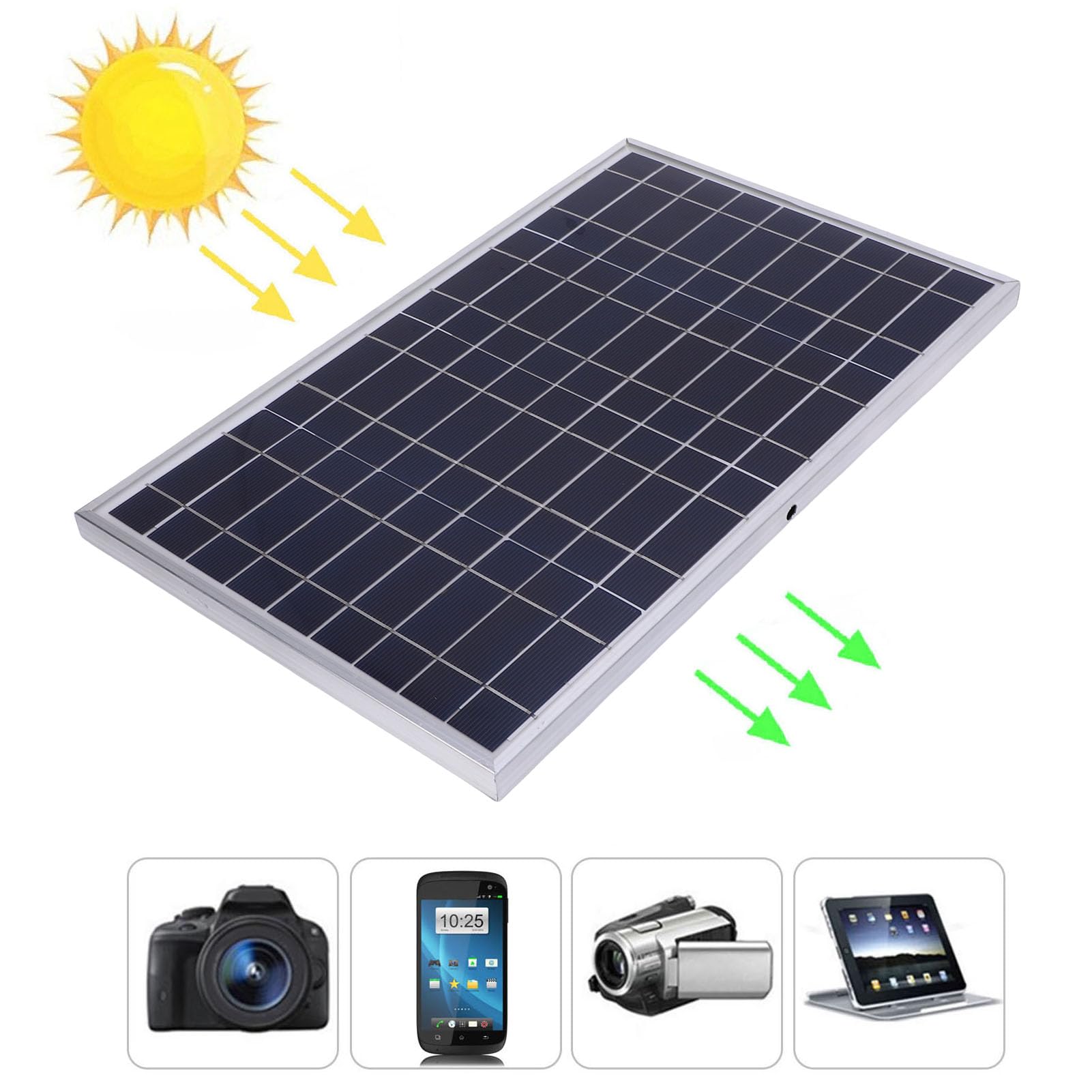 Fockety Kit Pannello Solare 100W 12V Monocristallino con Controller di Carica 10-50A