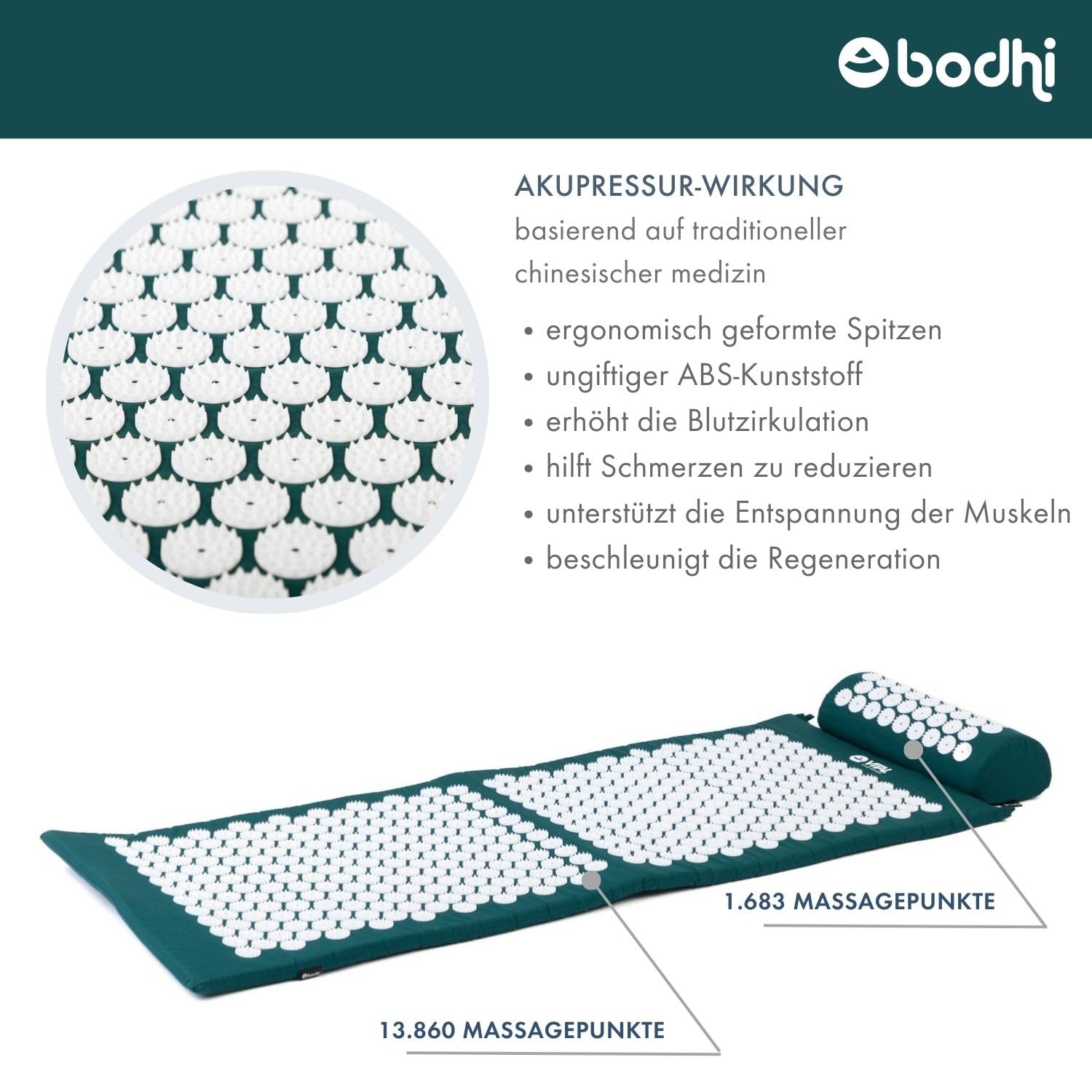 Set d'acupression VITAL XL: tapis d'acupression (130 x 50 cm) et coussin d'acupression ((36 x 15 x 10 cm) + sac en nylon. Housse 100% coton et fleurs hypoallergénique I Pétrole