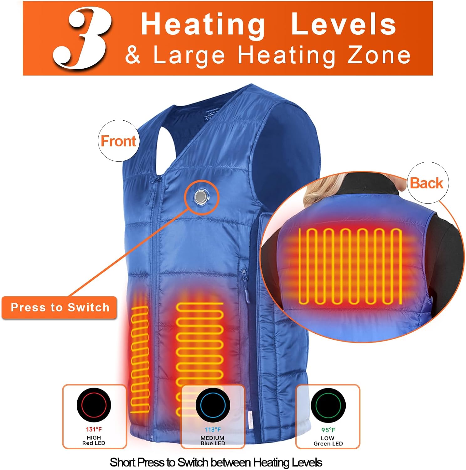 HNH Adjustable-sized Heated Vest for Men and Women, 3 Heat Zones, Heating Vest Coat, Battery not Included