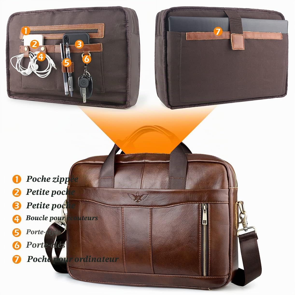 Sacoche Ordinateur Homme Cuir Véritable 15,6 Pouces Bandoulière Sac Porte Document Business