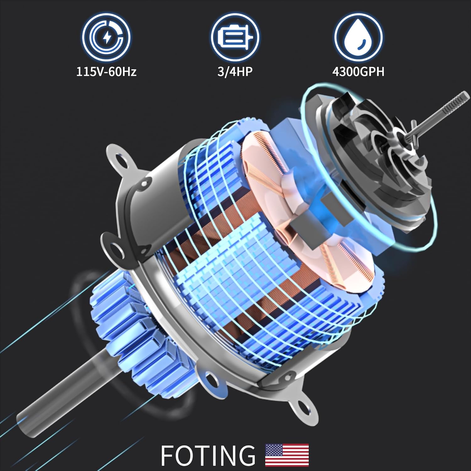 Water Pump 2 Pack, 3/4HP/4300GPH + 1HP/3821GPH Clean/Dirty Sump Pump, Electric Thermoplastic Utility Pump, Portable Submersible Pump for Pool Draining Tub Garden Pond Basement