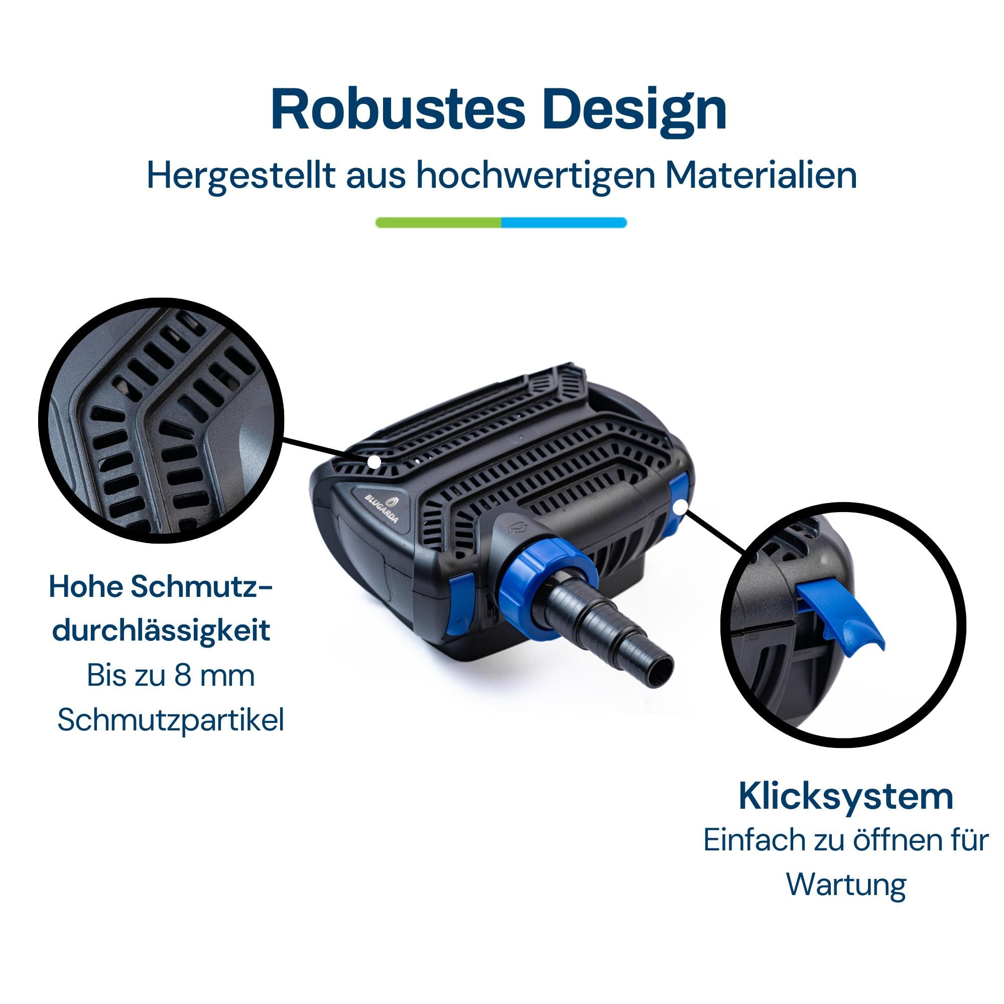 BluFlow 16.000 - Teichpumpe - 16.000 L/h - 140 Watt - Energiesparende Filterpumpe Teich Aussen - Gartenteichpumpen Wasserpumpe Fischteich Springbrunnen Bachlaufpumpe & Wasserfall Pumpe
