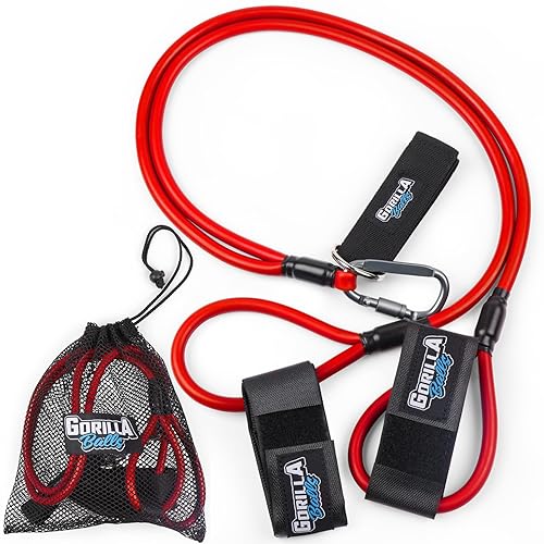 Premium Resistance Bands for Pitchers – Baseball Training Equipment &