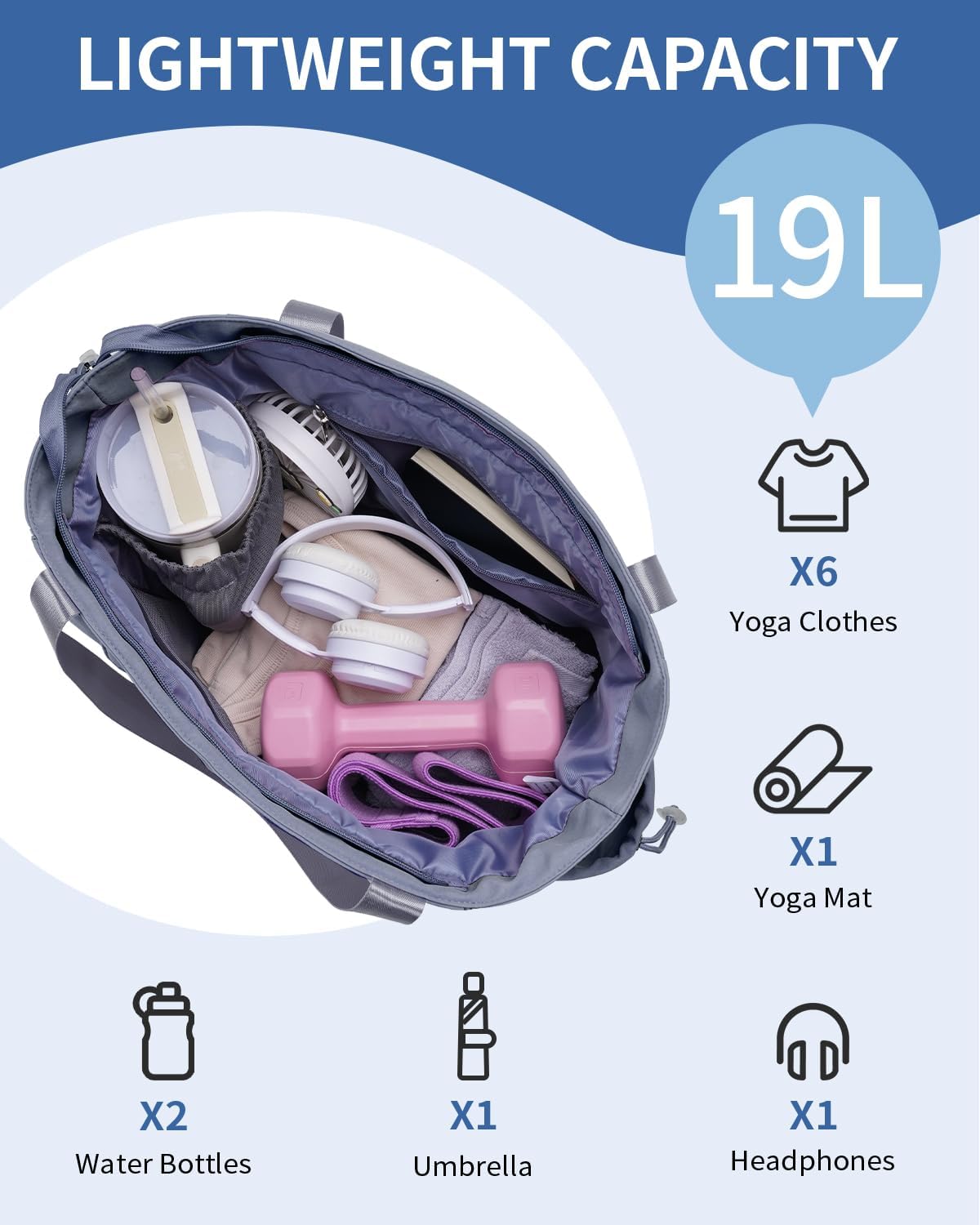 sportsnew Yoga Gym Bag Tote Yoga Mat Bag For Women Men with Waterproof Wet Pocket & Drawstring pockets, Quick Access Hook-and-loopStorage Yoga Mat Bag Holder, Gray Blue Patent Pending - Image 9