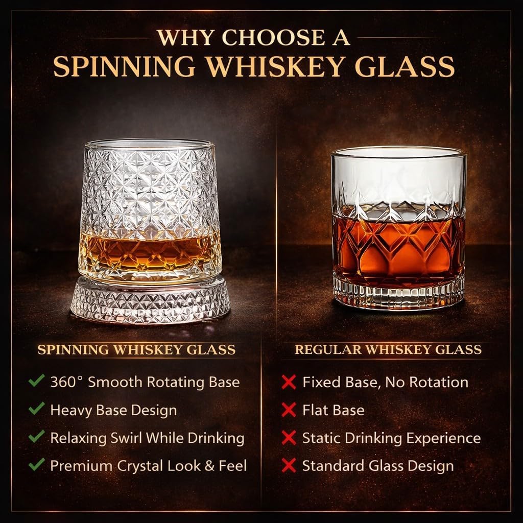 360° Spinning Crystal Whiskey Glass, Spinning Old Fashioned Tumblers with Stress-Relief Base, Luxury Gift for Scotch, Bourbon, Cocktail Lovers (Grid Pattern)