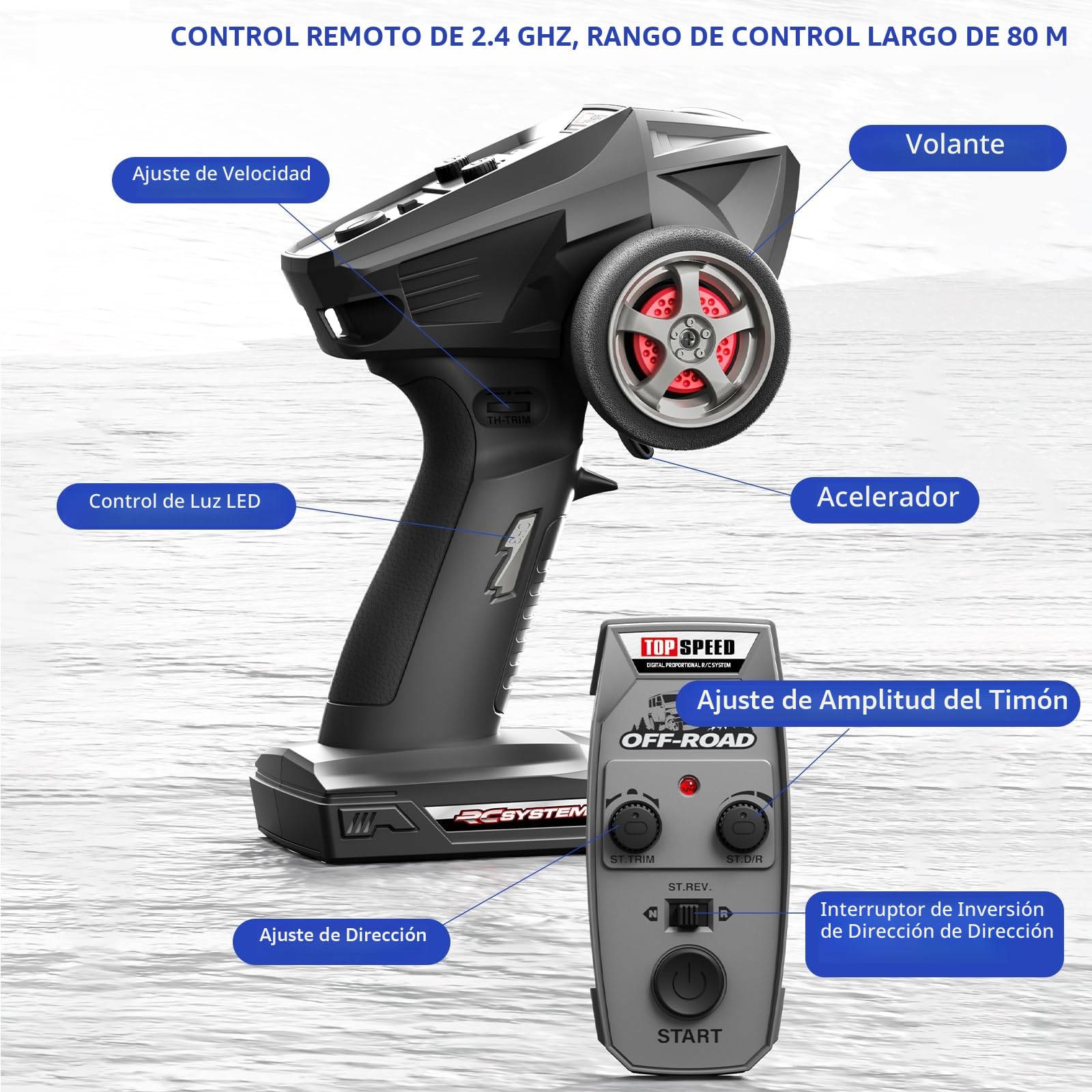 YONCHER 18101 Coche Teledirigido Adulto, 1:18 40KM/H RC Coche, 4WD Offroad RC Truck,4x4 Crawler con 2 Baterías 70+ Minutos para Niños