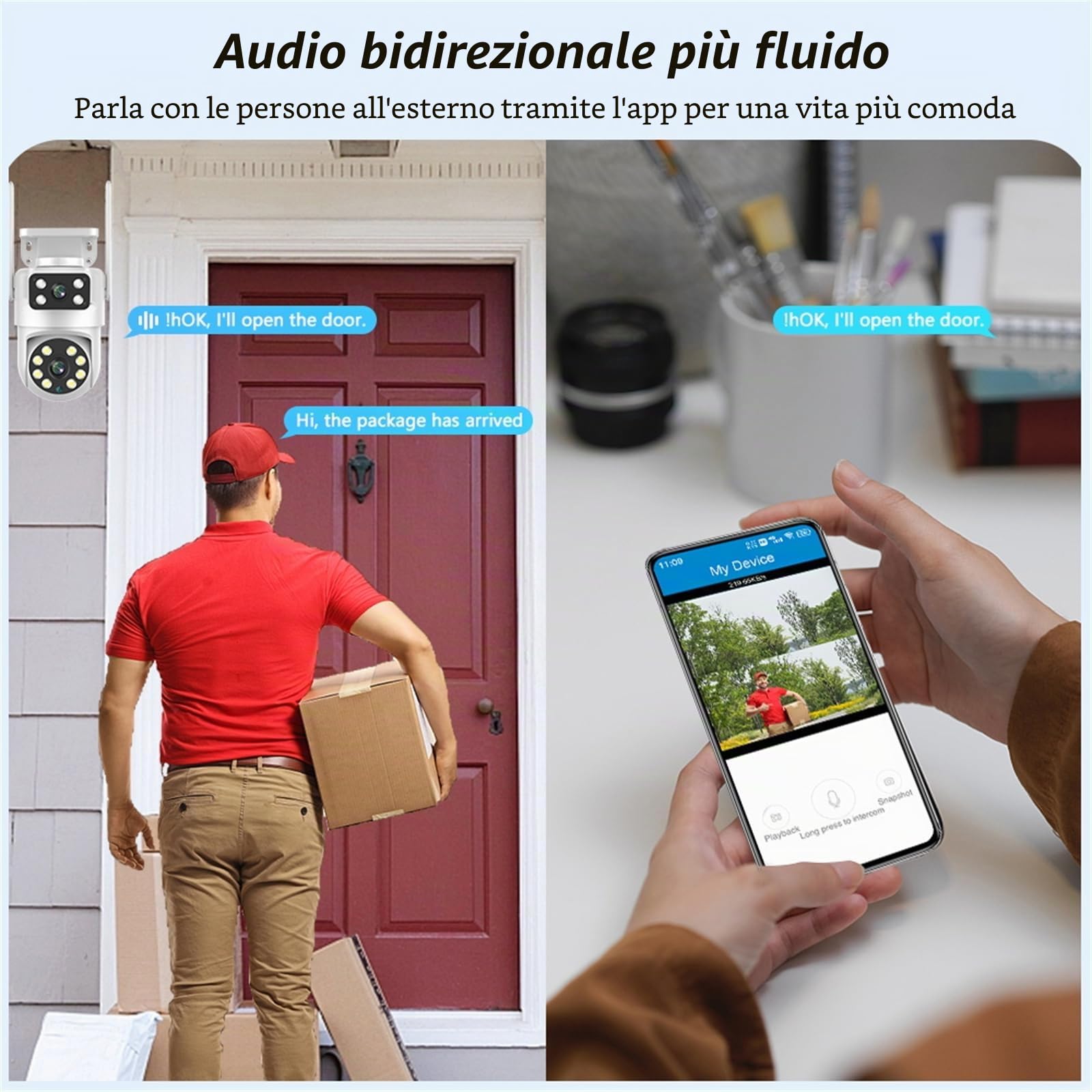 Telecamera IP Tuya PTZ WIFI a doppia lente 2K 4MP, telecamera di sicurezza per visione notturna con tracciamento automatico, sorveglianza audio e video a 2 vie,4mp