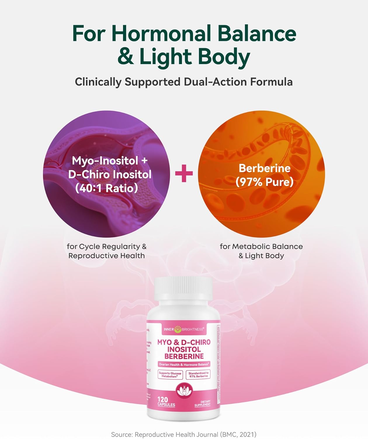 Inositol Supplement for Women, Myo-Inositol & D-Chiro Inositol 40:1, PCOS Support with Berberine, MTHF Folate & Vitamin D3, Supports Ovarian Health, Hormonal Balance & Regular Cycles, 120 Capsules - Image 3