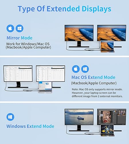 Miniatura 6 de Adaptador USB C a HDMI dual 4K 60Hz, convertidor USB C a HDMI 4 en 1 con carga PD de 100 W USB 3.0, divisor USB C a HDMI, pantalla extendida,