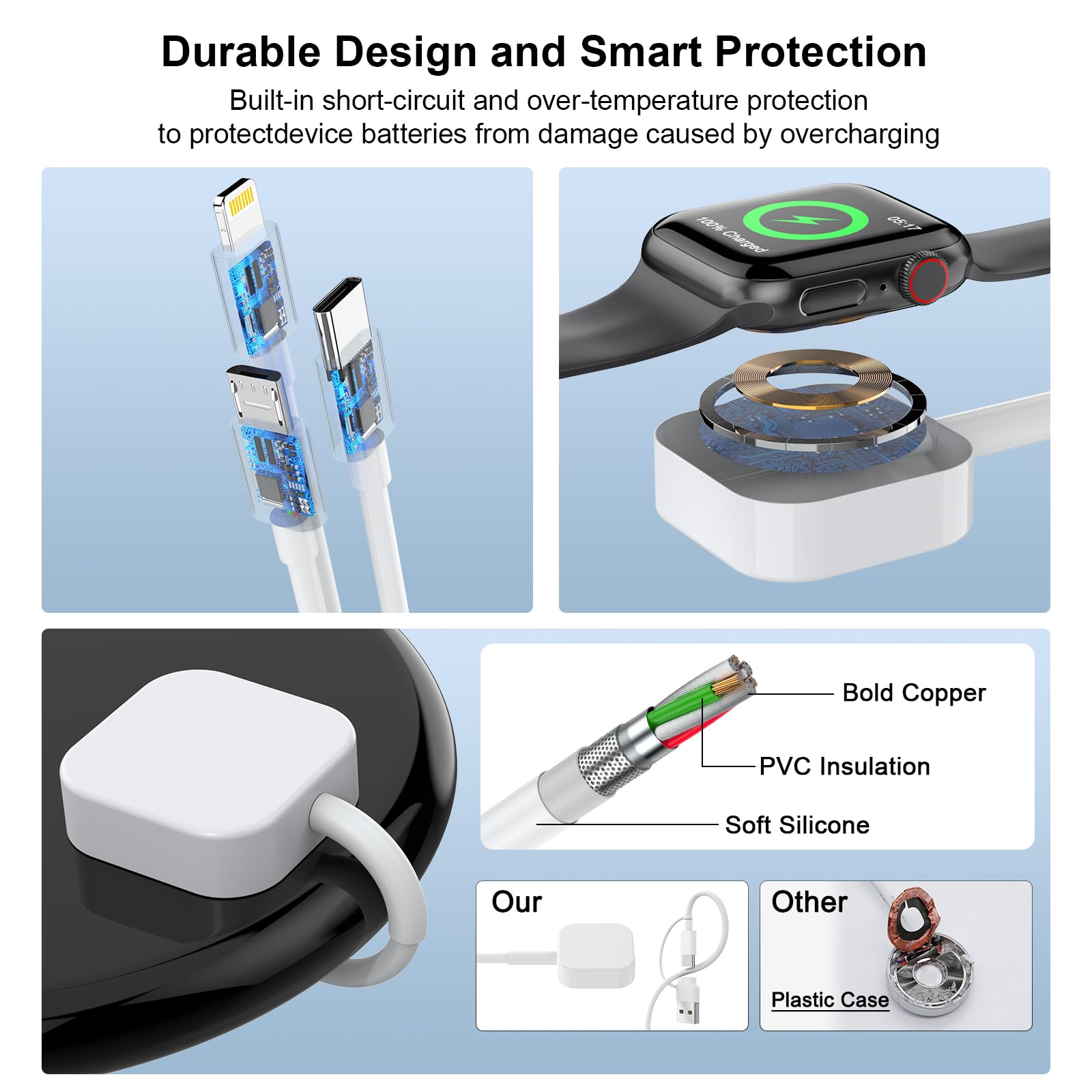 4 in 2 Apple Watch Charger, USB C Multi Watch Charging Cable for Apple Watch/iPhone/Airpods, Watch Magnetic Cord for iWatch Series SE/8/7/6/5/4/3/2- Travel iWatch Charger for USB C/Lighting Port (6FT)