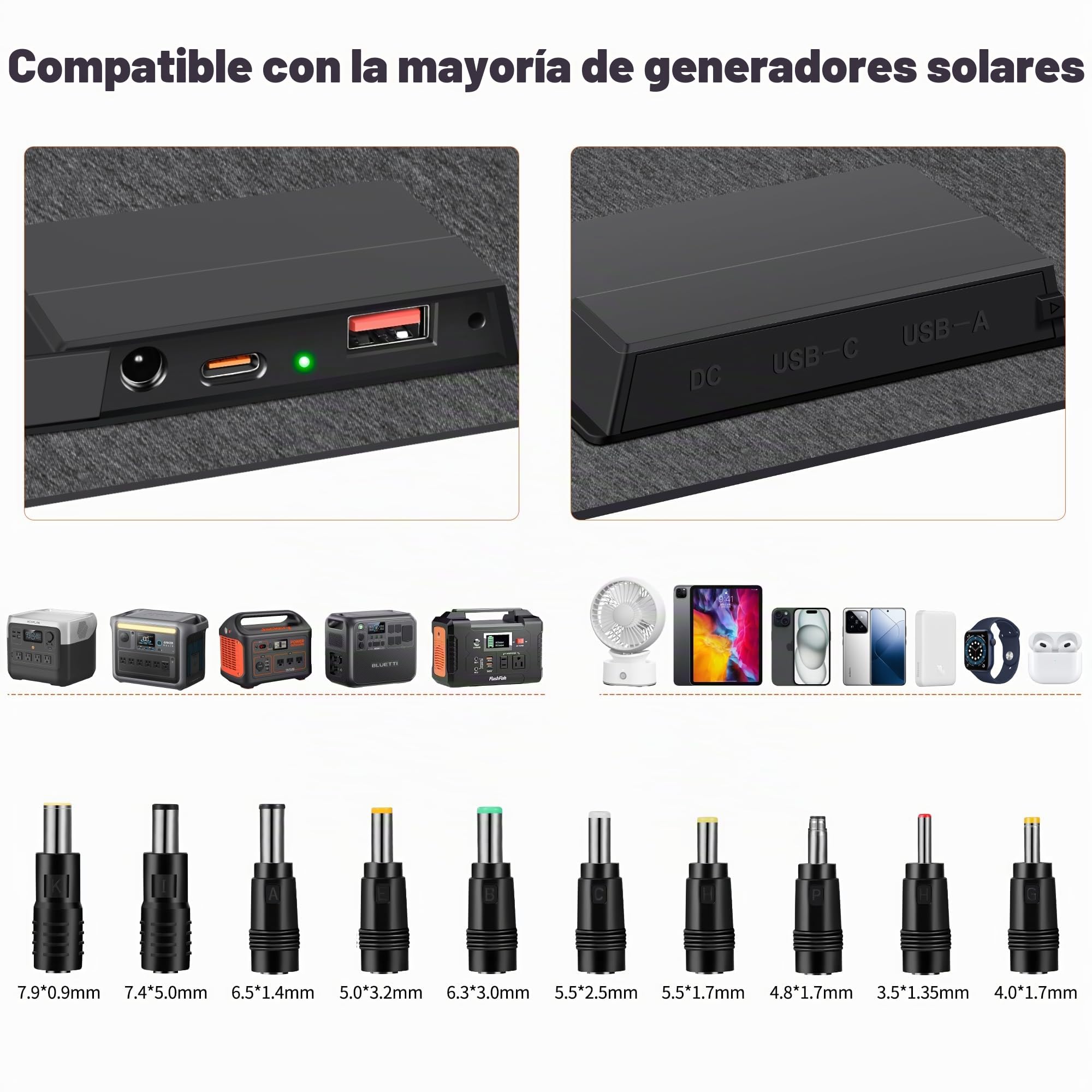 SOKIOVOLA Paneles solares portátiles de 60 W NextGen Kit de cargador de panel solar plegable con 25% de eficiencia con salida USB-C USB-A, ETFE IP68, panel solar impermeable para viajes al aire libre