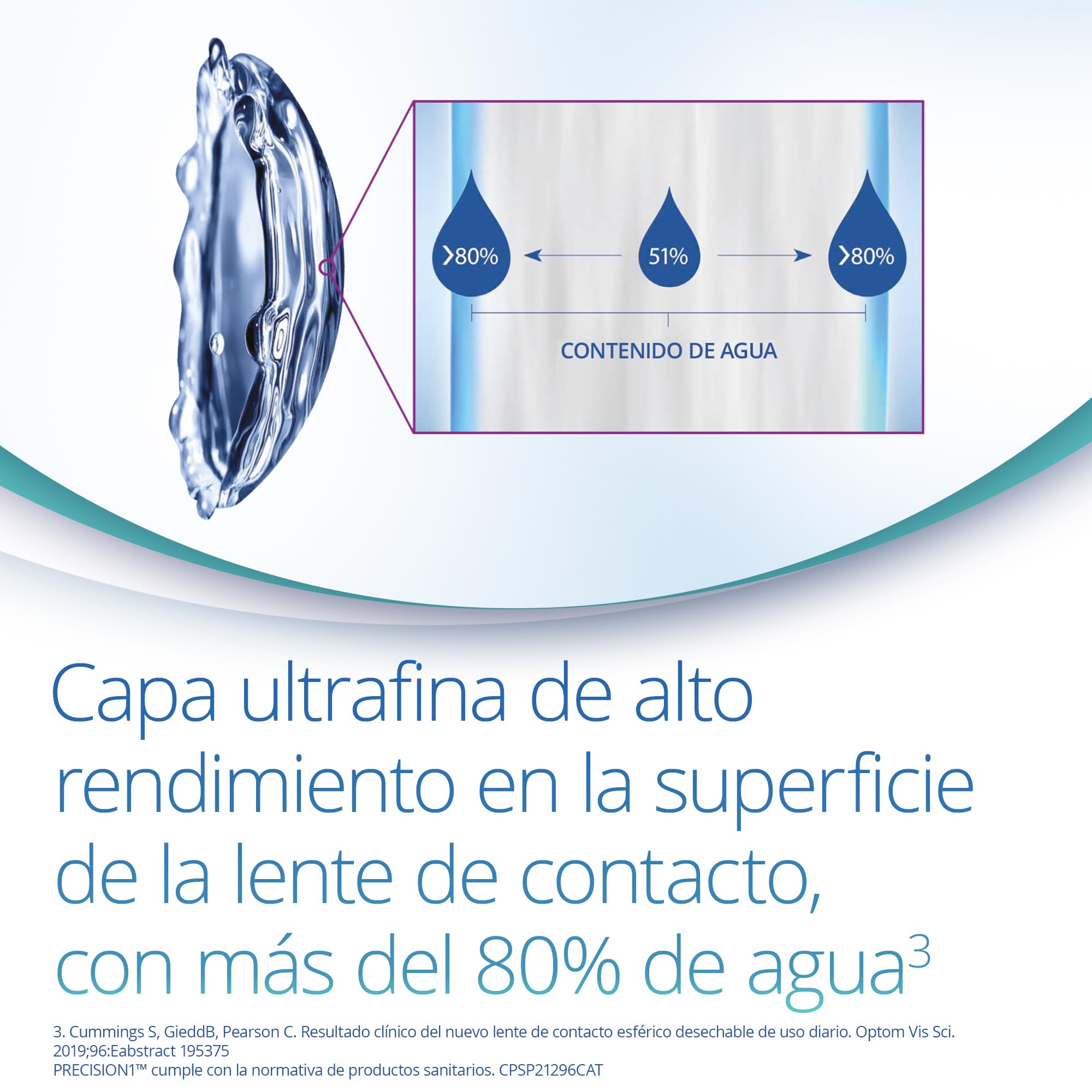 PRECISION1 Lentes de contacto de reemplazo diario, Pack de 30, R 8.3 mm, D 14.2 mm, -3.00 Diopt
