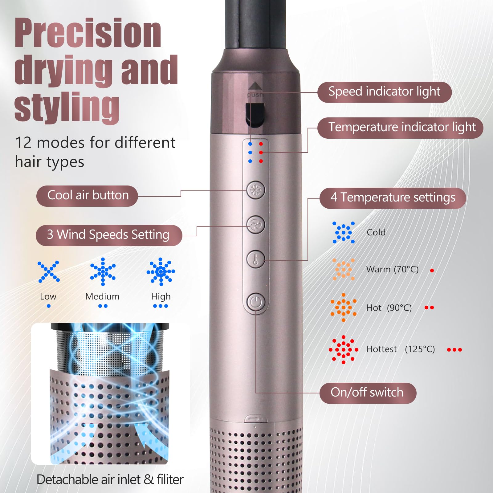 Cepillo Secador De Pelo, Air Styler 5 en 1, Cepillo de Aire 1350W | Cepillo de Aire Caliente 110000 RPM, Multifuncional Modelador, Cepillo alisador pelo para Volumen/Doblar/Suavizar/Secar