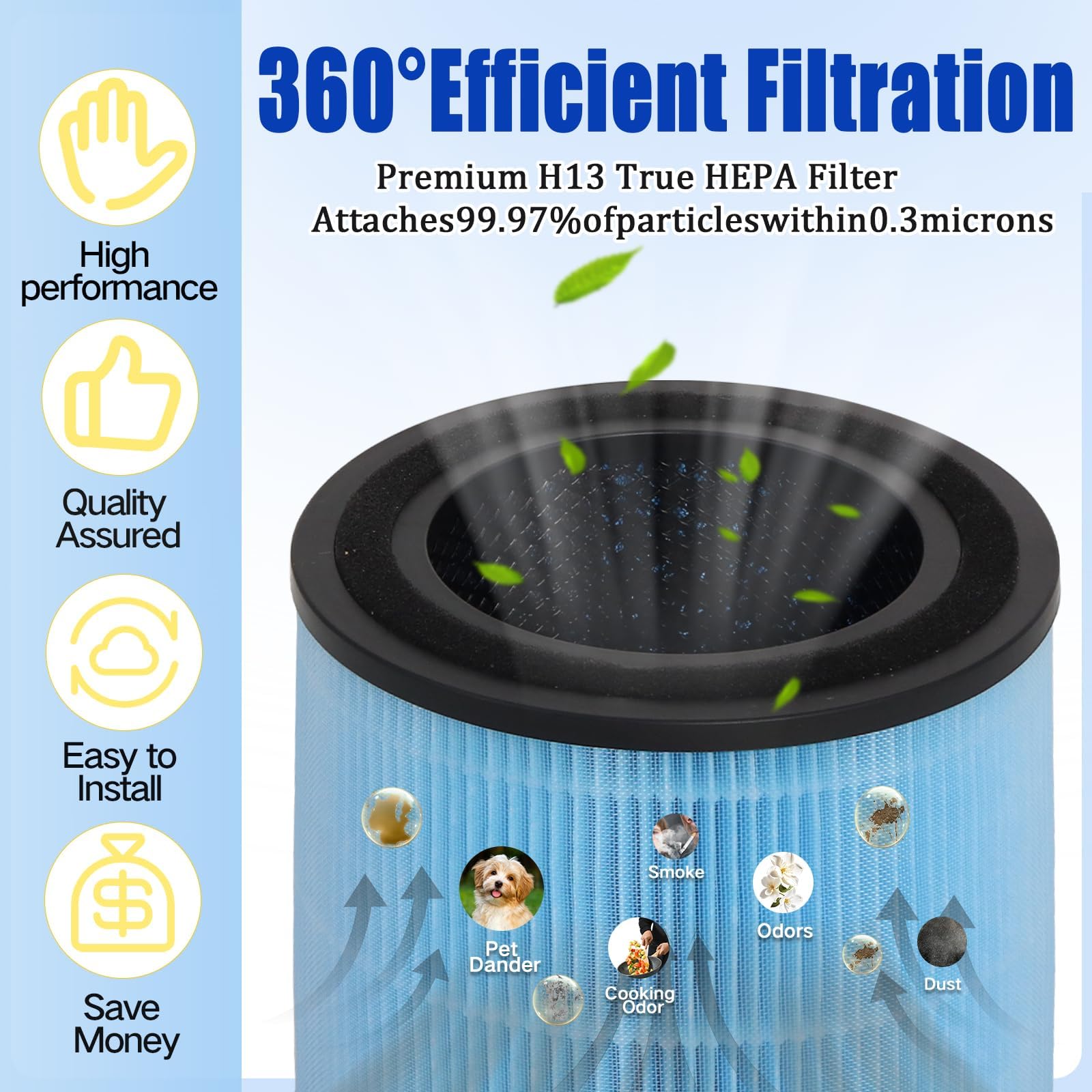 Filtro de Repuesto para Purificador Compatible con AIRTOK AP0601, 4 Uds.