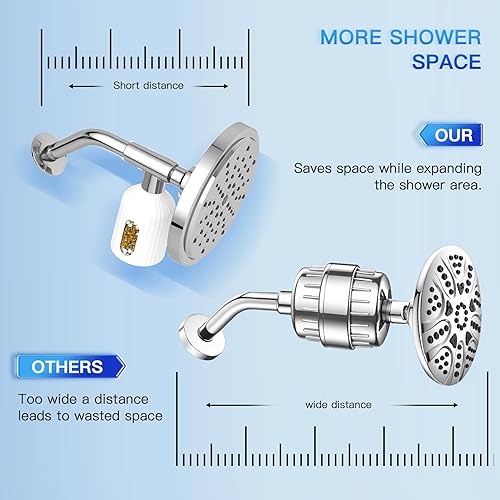 Miniatura 2 de Combo de cabezal de ducha filtrado 2 en 1, combo de filtro de ducha de alto rendimiento con filtración 3 veces potente para agua dura para eliminar
