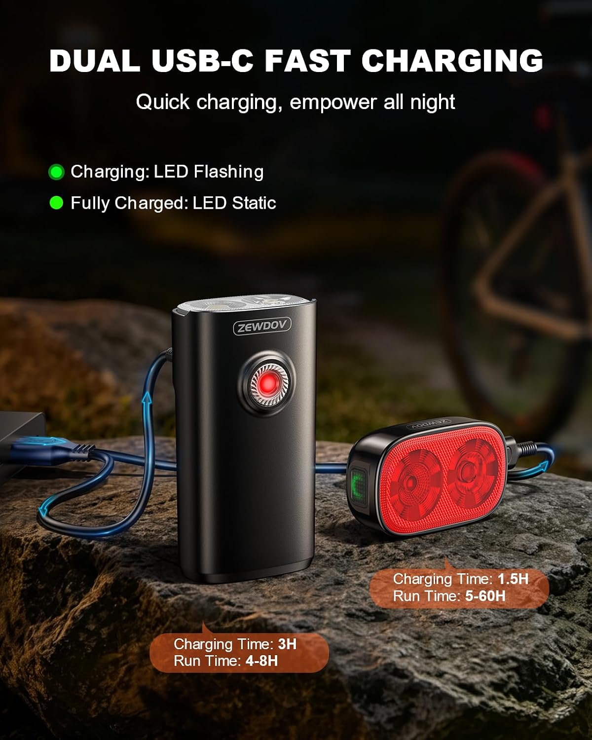 Zewdov 1000LM Bike Lights for Night Riding with Spotlight & Floodlight