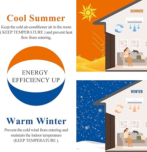 Miniatura 5 de MAGZO Cortina magnética con aislamiento térmico para puerta, se adapta a puertas de 36 x 80 pulgadas, tela Oxford mejorada rellena de algodón de