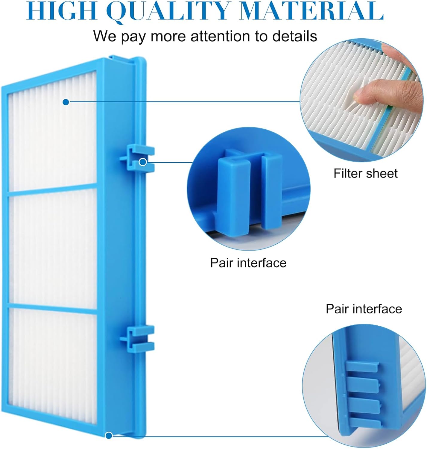 Replacement HAPF30AT Post Filters for Holmes AER1 Type, Filter Replacement for Holmes Aer1 Series, Replacement Parts # HAPF300AH-U4R, HAP242-NUC (6 True HEPA Replacement Filter) - Image 3