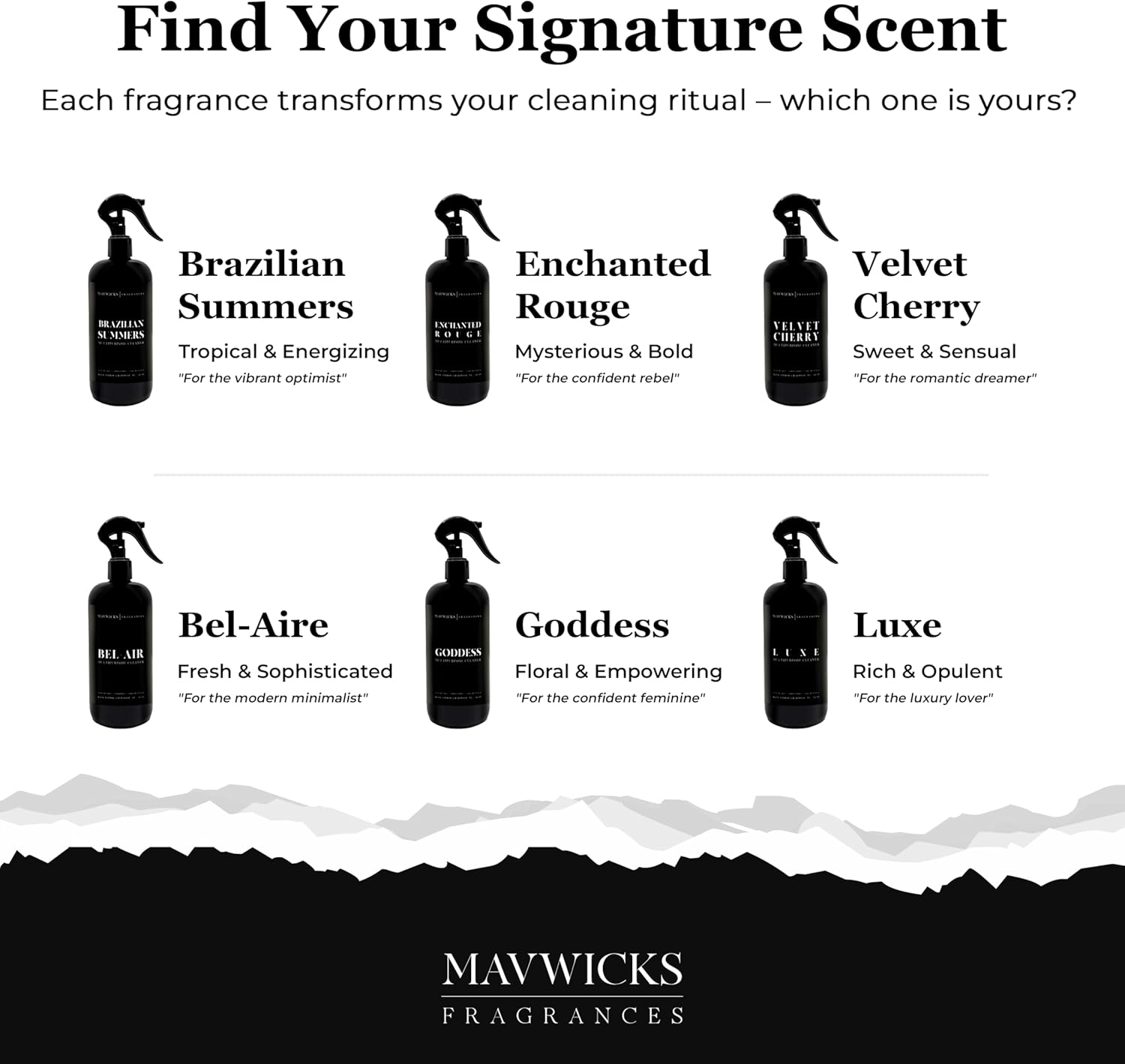 Mais Fragrances All pose Cleaner Spray – Multipose Surface