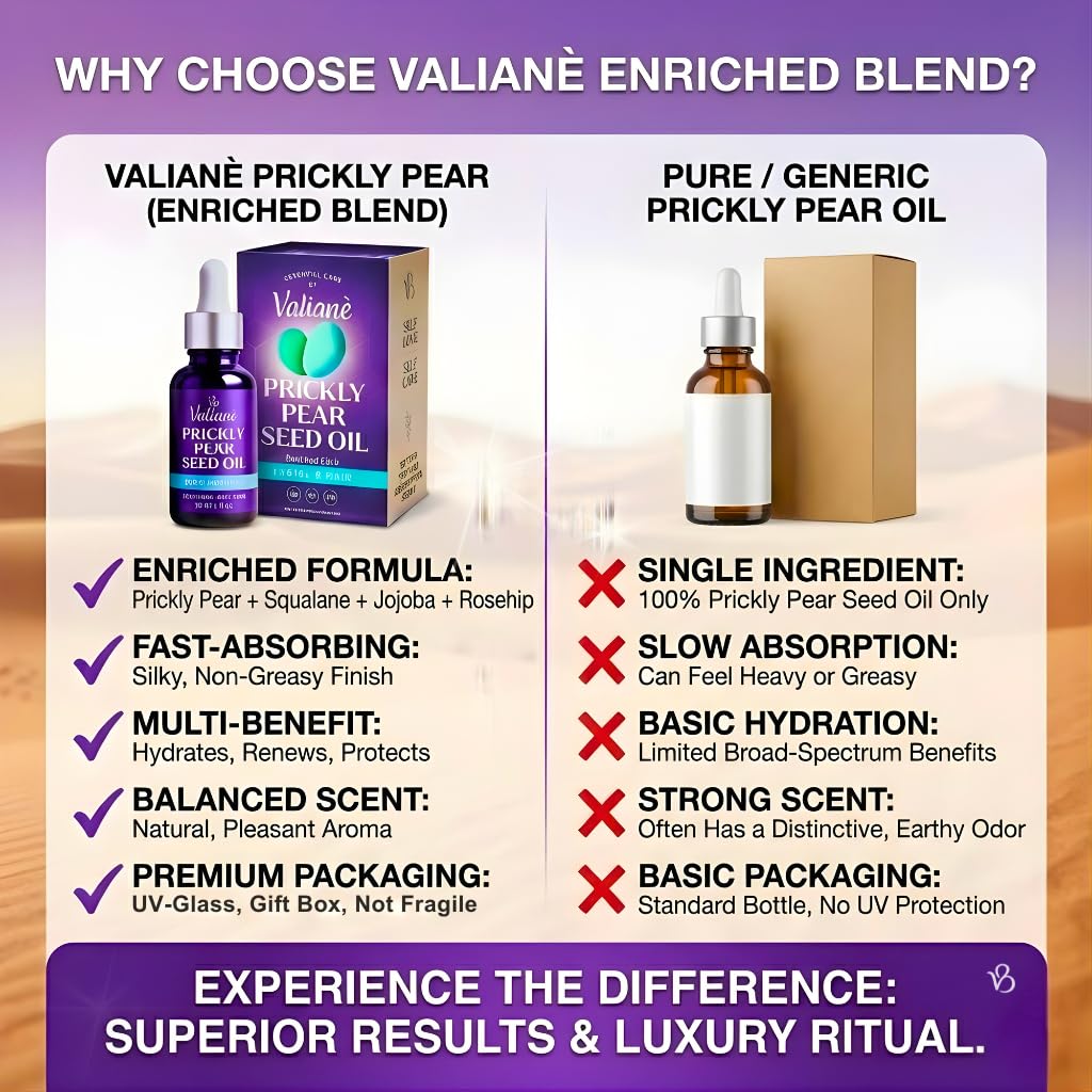 PRICKLY PEAR SEED OIL for FACE & HAIR Premium - Facial Serum Body Moisturizer Beard Oil - Prickly Pear (Barbary Fig) 100% NATURAL Enriched Blend, Extra Virgin Cold Pressed for Dry Skin 1 Fl Oz Valianè