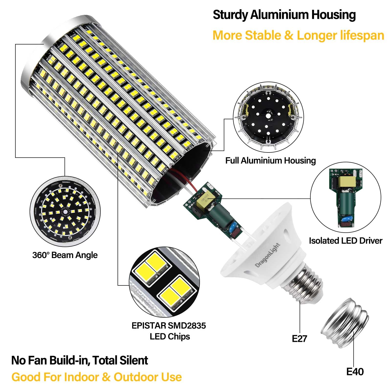 DragonLight 60W Superhelle Mais Licht LED Glühbirnen(200 Watt MH/HPS-Ersatz) - E27/E40 Edison LED Lampe - 6000K Kaltweiß 7,200LM für gewerbliche Beleuchtung - Garage Werkstatt Büro Hof(2er-Pack)