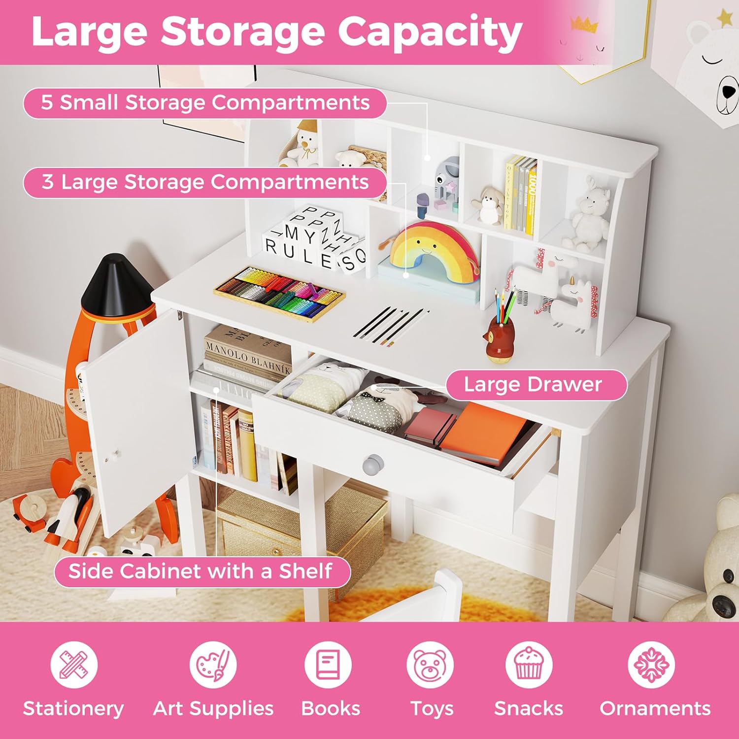 HONEY JOY Kids Desk and Chair Set, Wooden Children School Study Table and Chair w/Drawer, Hutch, Storage Shelves, Student Writing Desk Computer Workstation for Bedroom, 3+ Years Old (White)