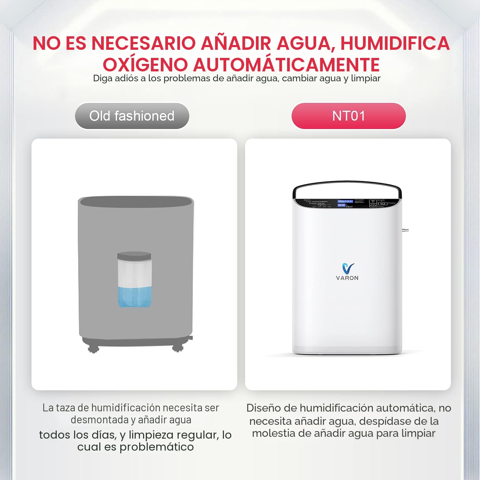 Concentrador de oxígeno portátil, (1-5 archivos) Flujo de oxígeno ajustable, 90%±3% de oxígeno para uso en casa, máquina de oxígeno para uso en casa y en movimiento