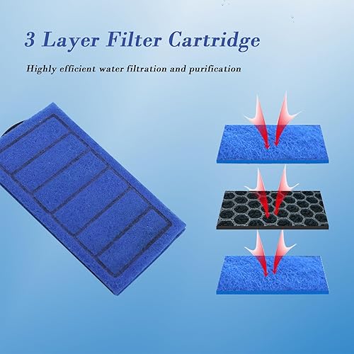 Miniatura 3 de Filtro de acuario 3 cartuchos de filtro, repuesto para filtro de cascada, filtro de tortuga de filtración rápida y eficaz