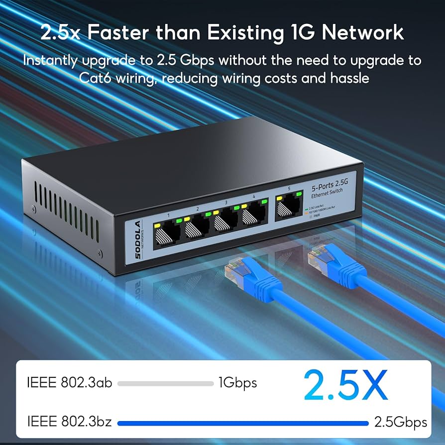 u5g tyhhh SODOLA 5 Port 2.5G Ethernet Switch,|5 x 2.5GBASE-T Ports