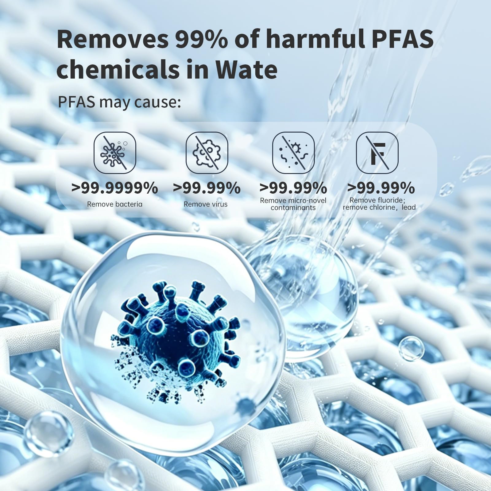 Waken - Filtro de agua de ósmosis inversa eléctrico, sistema de filtración de agua UV, visualización TDS en tiempo real, sin BPA, PFAS, plomo y reducción TDS (azul zafiro) (gris platino)