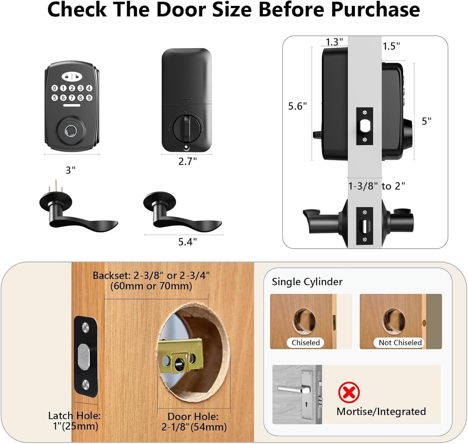 Door size compatibility diagram for PHYSEN lock