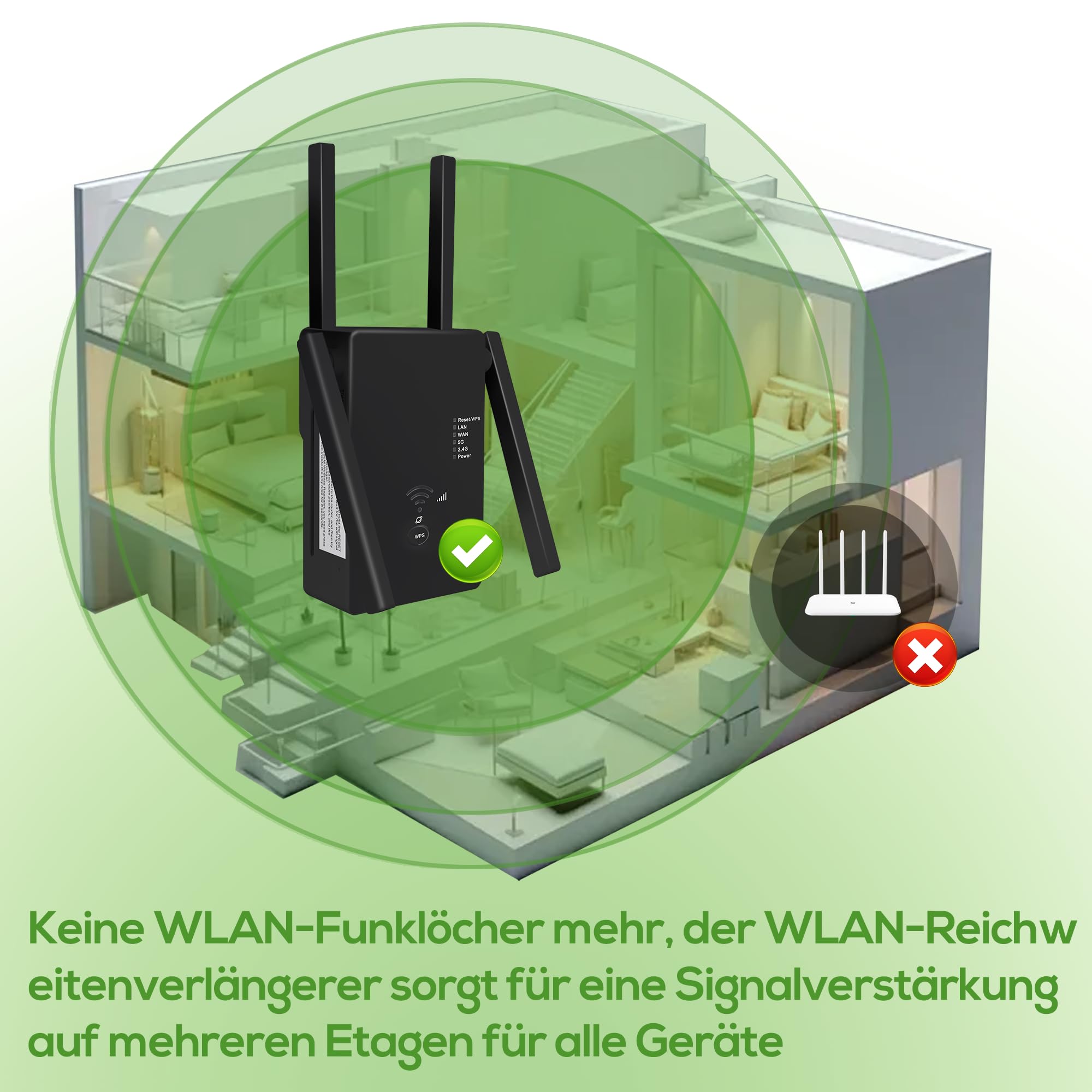 2026 Neuester WLAN-Verstärker/Repeater,Kompatibel mit Allen WLAN-Geräten | 1200 Mbit/s Dualband WiFi booster,WiFi Verstärker mit Repeater/Router/AP-Modus,WLAN-Extender mit LAN-/WAN-Anschlüssen.