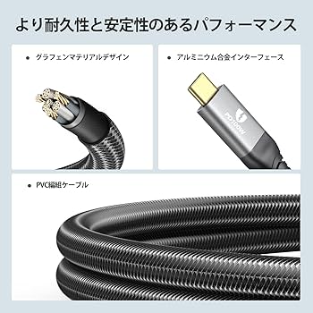 Amazon.co.jp: GiGimundo USB 3.2 Gen 2x2 ケーブル 2-in-1 USB-A/C to